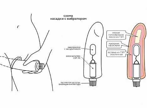 sxema-falloimitator-s-vibracziej-iz-tep-2