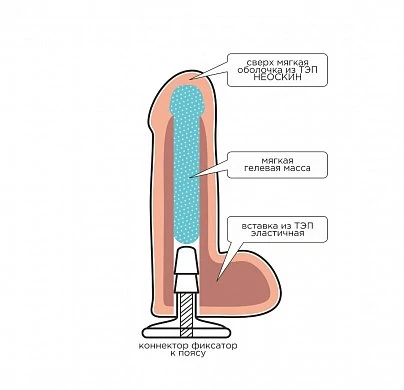 НоменклатураПрисоединенныеФайлы